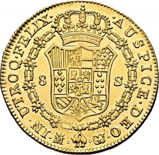 Реверс монеты - 8 эскудо 1814 года M GJ - цена золотой монеты - Испания, Фердинанд VII