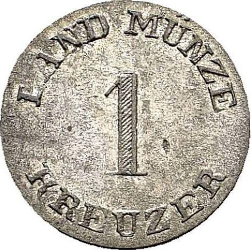 Reverso 1 Kreuzer 1829 "Tipo 1828-1830" - valor de la moneda de plata - Sajonia-Meiningen, Bernardo II