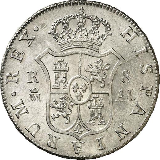 Реверс монеты - 8 реалов 1808 года M AI - цена серебряной монеты - Испания, Карл IV
