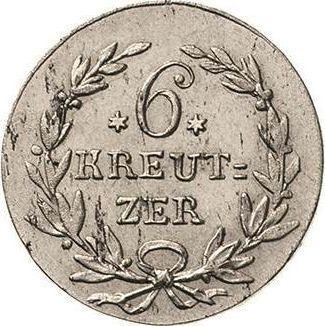 Реверс монеты - 6 крейцеров 1816 года - цена серебряной монеты - Баден, Карл Людвиг Фридрих
