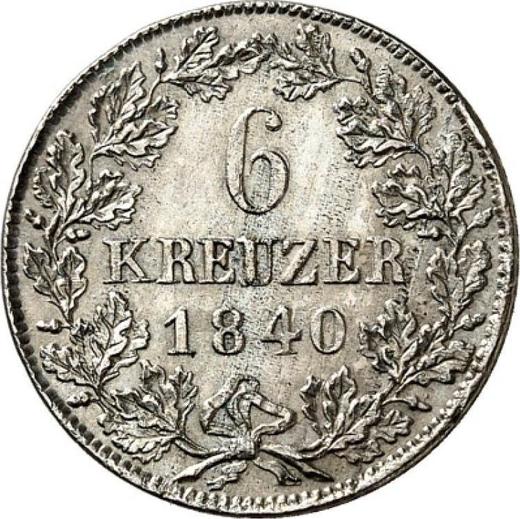 Reverse 6 Kreuzer 1840 - Silver Coin Value - Saxe-Meiningen, Bernhard II