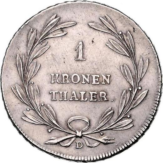 Reverse Thaler 1817 D - Silver Coin Value - Baden, Charles Louis Frederick
