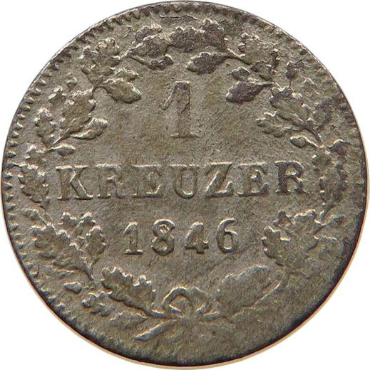 Реверс монеты - 1 крейцер 1846 года - цена серебряной монеты - Вюртемберг, Вильгельм I