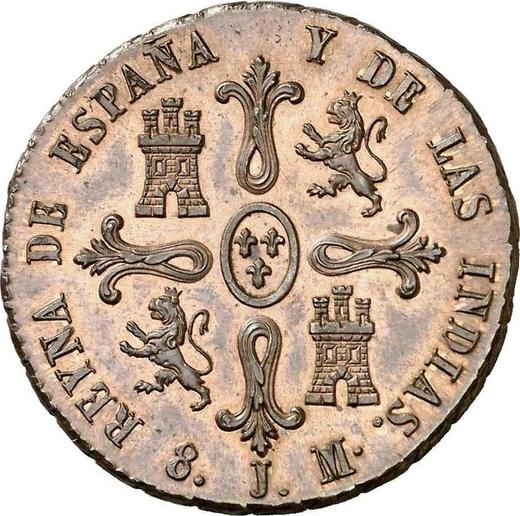 Reverso 8 maravedíes 1835 J "Valor nominal sobre el anverso" - valor de la moneda  - España, Isabel II