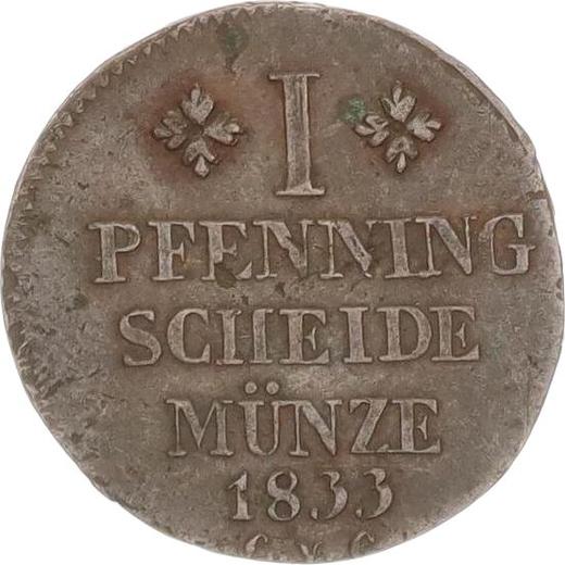 Реверс монеты - 1 пфенниг 1833 года CvC - цена  монеты - Брауншвейг-Вольфенбюттель, Вильгельм