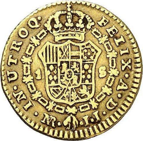 Реверс монеты - 1 эскудо 1805 года NR JJ - цена золотой монеты - Колумбия, Карл IV