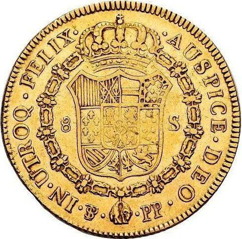 Реверс монеты - 8 эскудо 1800 года PTS PP - цена золотой монеты - Боливия, Карл IV