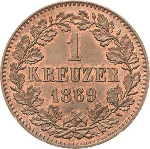 Реверс монеты - 1 крейцер 1869 года - цена  монеты - Баден, Фридрих I