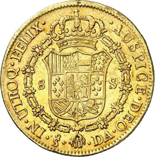 Reverso 8 escudos 1794 So DA - valor de la moneda de oro - Chile, Carlos IV