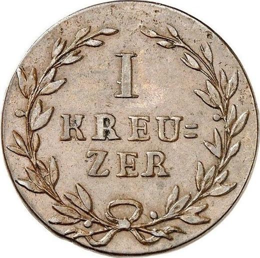Реверс монеты - 1 крейцер 1820 года - цена  монеты - Баден, Людвиг I