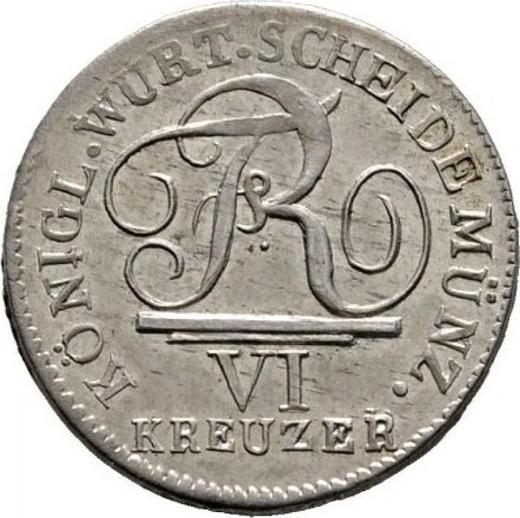 Awers monety - 6 krajcarów 1814 - cena srebrnej monety - Wirtembergia, Fryderyk I