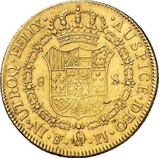 Реверс монеты - 8 эскудо 1803 года PTS PJ - цена золотой монеты - Боливия, Карл IV