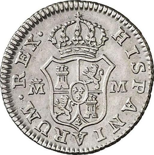 Reverse 1/2 Real 1788 M M - Silver Coin Value - Spain, Charles III
