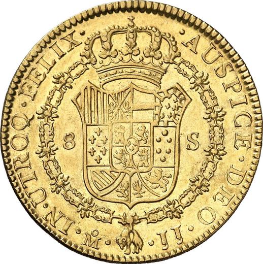 Реверс монеты - 8 эскудо 1820 года Mo JJ - цена золотой монеты - Мексика, Фердинанд VII