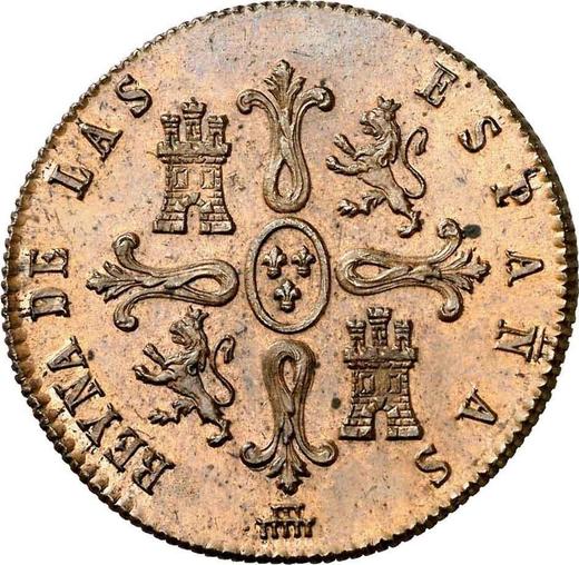 Реверс монеты - 8 мараведи 1837 года "Номинал на аверсе" - цена  монеты - Испания, Изабелла II