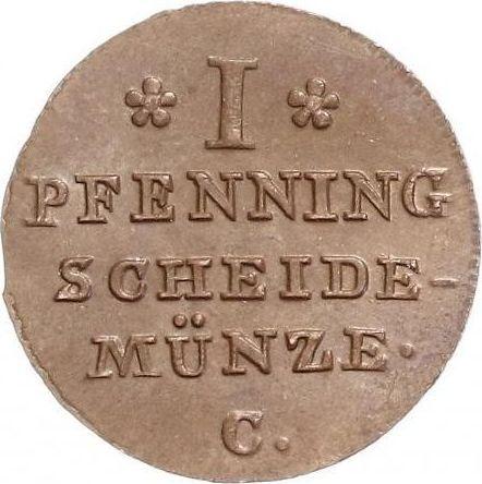 Реверс монеты - 1 пфенниг 1820 года C - цена  монеты - Ганновер, Георг III