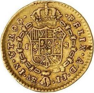 Реверс монеты - 1 эскудо 1788 года IJ - цена золотой монеты - Перу, Карл III
