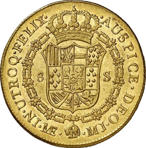 Реверс монеты - 8 эскудо 1776 года MJ - цена золотой монеты - Перу, Карл III