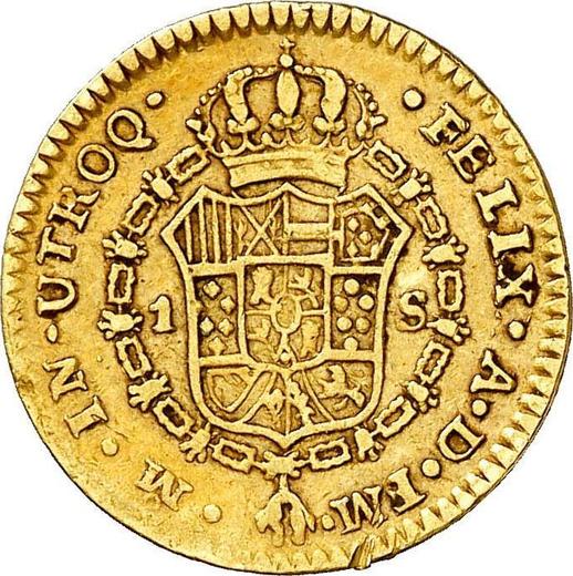 Реверс монеты - 1 эскудо 1775 года Mo FM - цена золотой монеты - Мексика, Карл III