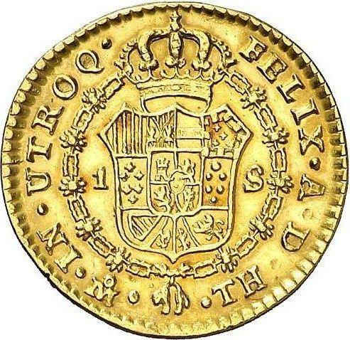 Reverse 1 Escudo 1804 Mo TH - Gold Coin Value - Mexico, Charles IV