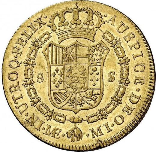 Реверс монеты - 8 эскудо 1785 года MI - цена золотой монеты - Перу, Карл III