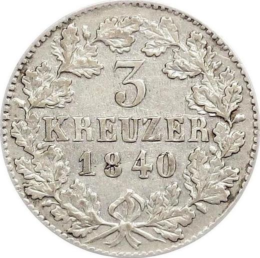 Реверс монеты - 3 крейцера 1840 года - цена серебряной монеты - Саксен-Мейнинген, Бернгард II