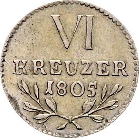 Реверс монеты - 6 крейцеров 1805 года - цена серебряной монеты - Баден, Карл Фридрих