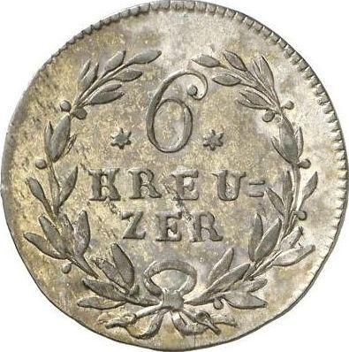 Reverso 6 Kreuzers 1818 - valor de la moneda de plata - Baden, Carlos II