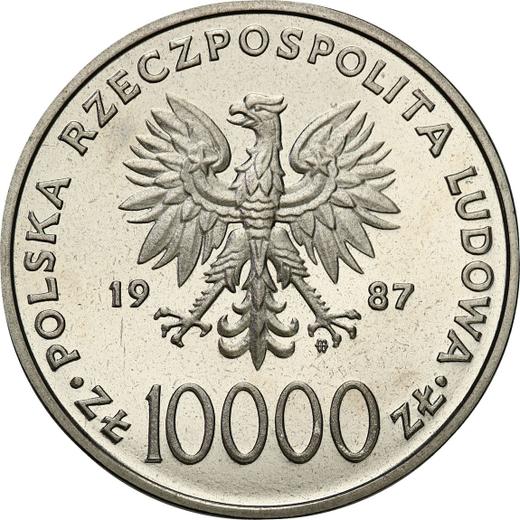 Obverse Pattern 10000 Zlotych 1987 MW SW "John Paul II" Nickel -  Coin Value - Poland, Peoples Republic
