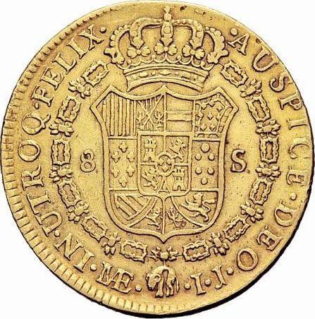 Reverse 8 Escudos 1802 IJ - Gold Coin Value - Peru, Charles IV