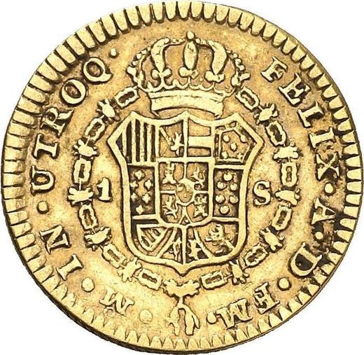 Реверс монеты - 1 эскудо 1784 года Mo FM - цена золотой монеты - Мексика, Карл III