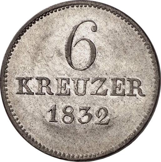 Реверс монеты - 6 крейцеров 1832 года - цена серебряной монеты - Гессен-Кассель, Вильгельм II