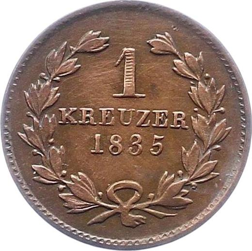 Reverso 1 Kreuzer 1835 D - valor de la moneda  - Baden, Leopoldo I de Baden