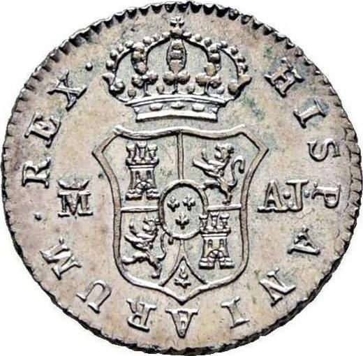 Реверс монеты - 1/2 реала 1824 года M AJ - цена серебряной монеты - Испания, Фердинанд VII