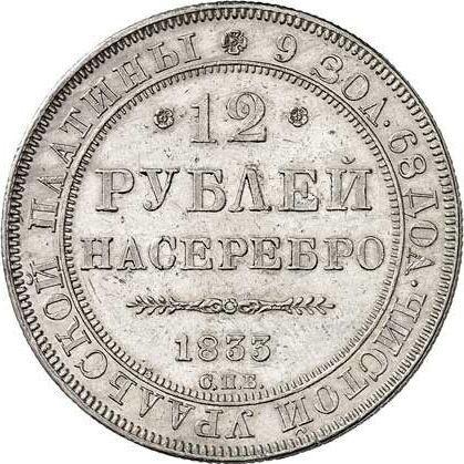 Реверс монеты - 12 рублей 1833 года СПБ - цена платиновой монеты - Россия, Николай I