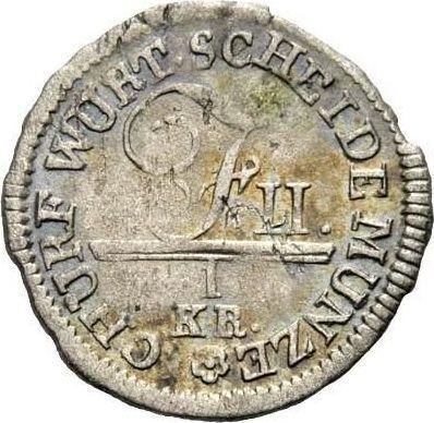 Awers monety - 1 krajcar 1804 - cena srebrnej monety - Wirtembergia, Fryderyk I