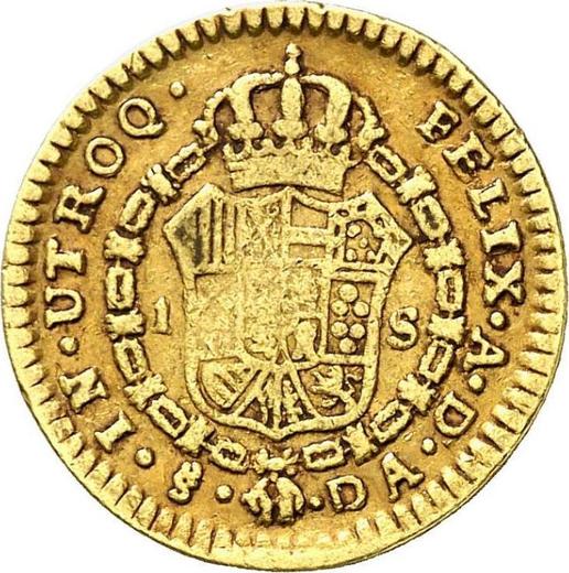 Реверс монеты - 1 эскудо 1780 года So DA - цена золотой монеты - Чили, Карл III