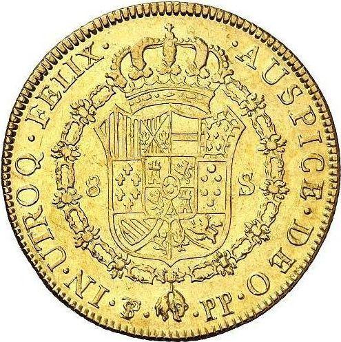 Reverso 8 escudos 1796 PTS PP - valor de la moneda de oro - Bolivia, Carlos IV