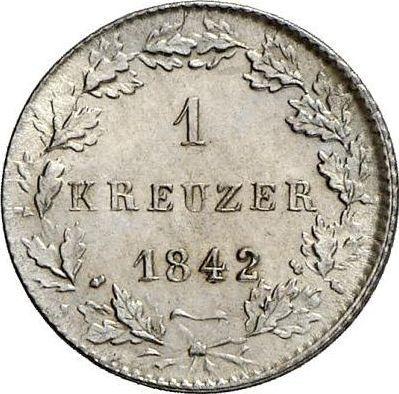 Реверс монеты - 1 крейцер 1842 года - цена серебряной монеты - Гессен-Дармштадт, Людвиг II
