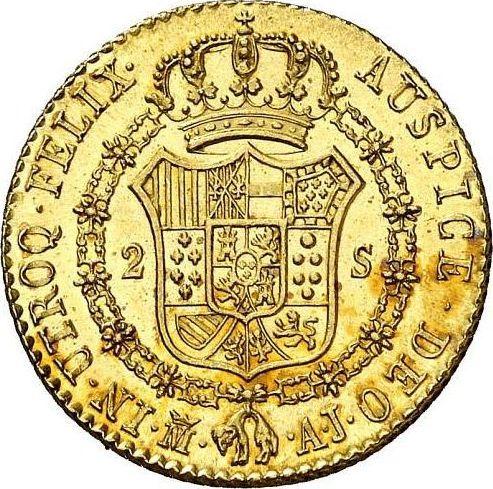 Реверс монеты - 2 эскудо 1831 года M AJ - цена золотой монеты - Испания, Фердинанд VII