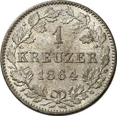 Реверс монеты - 1 крейцер 1864 года - цена серебряной монеты - Вюртемберг, Вильгельм I