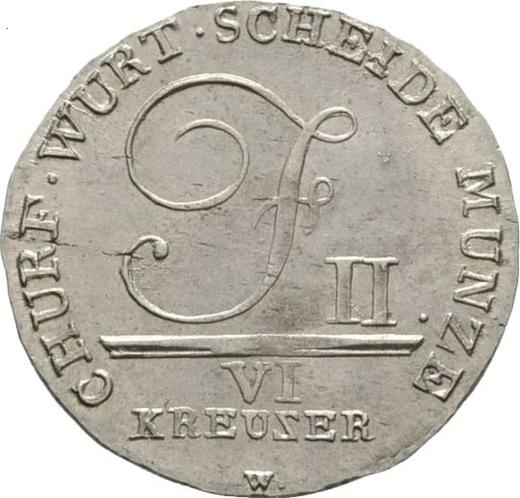 Awers monety - 6 krajcarów 1803 W - cena srebrnej monety - Wirtembergia, Fryderyk I