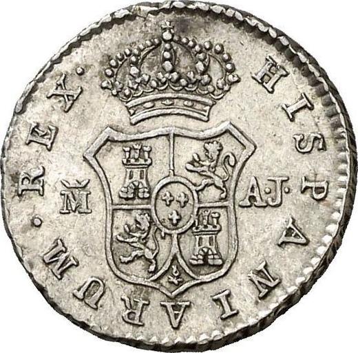 Реверс монеты - 1/2 реала 1832 года M AJ - цена серебряной монеты - Испания, Фердинанд VII