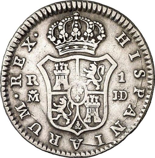 Реверс монеты - 1 реал 1783 года M JD - цена серебряной монеты - Испания, Карл III