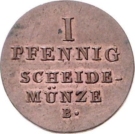 Реверс монеты - 1 пфенниг 1828 года B - цена  монеты - Ганновер, Георг IV