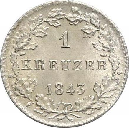 Rewers monety - 1 krajcar 1843 - cena srebrnej monety - Hesja-Darmstadt, Ludwik II