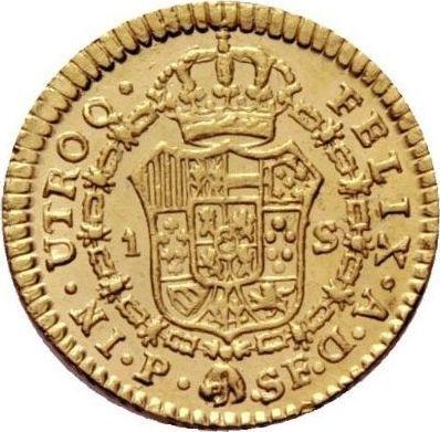 Реверс монеты - 1 эскудо 1788 года P SF - цена золотой монеты - Колумбия, Карл III