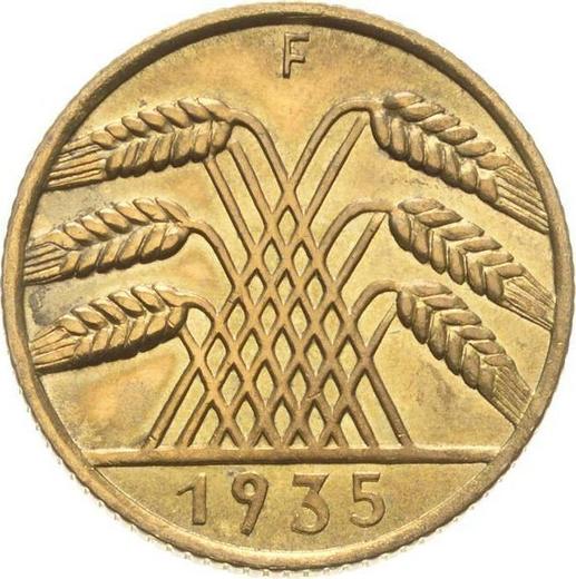 Reverse 10 Reichspfennig 1935 F -  Coin Value - Germany, Weimar Republic