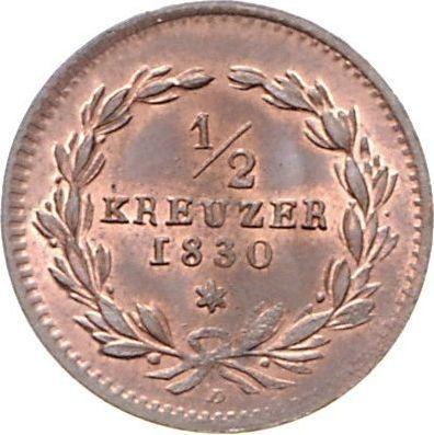 Реверс монеты - 1/2 крейцера 1830 года - цена  монеты - Баден, Леопольд