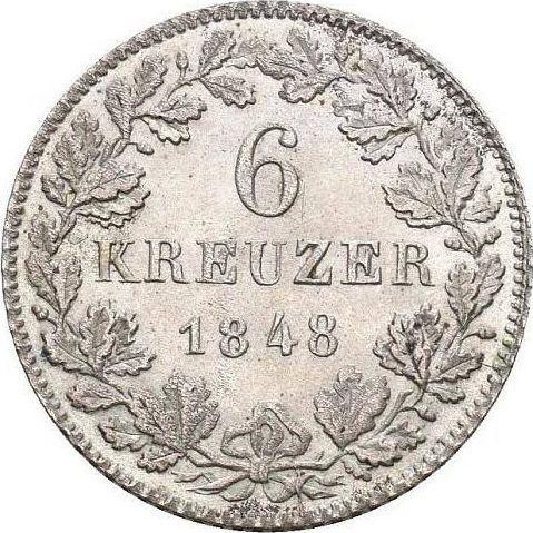 Реверс монеты - 6 крейцеров 1848 года - цена серебряной монеты - Вюртемберг, Вильгельм I